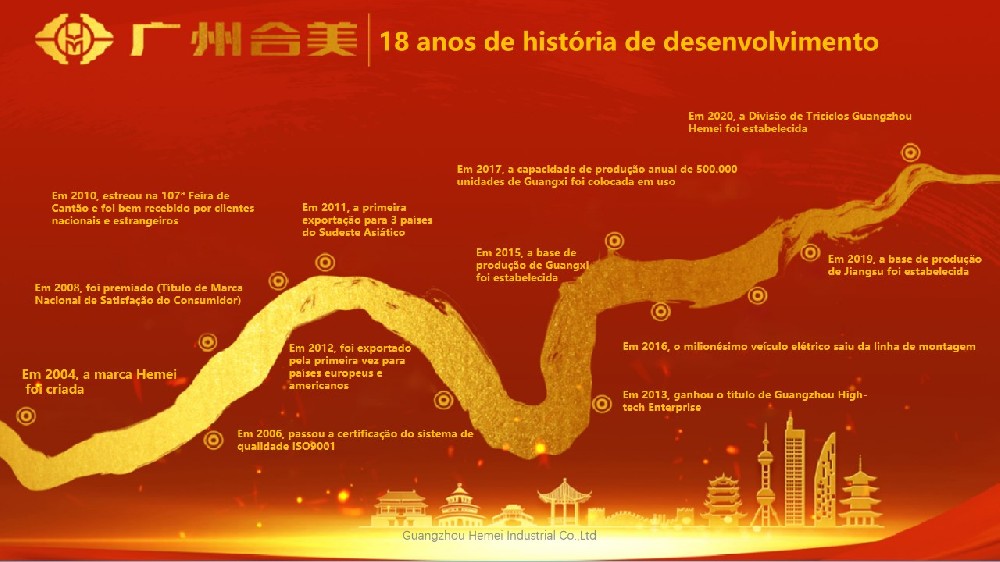 发展史葡萄牙.jpg