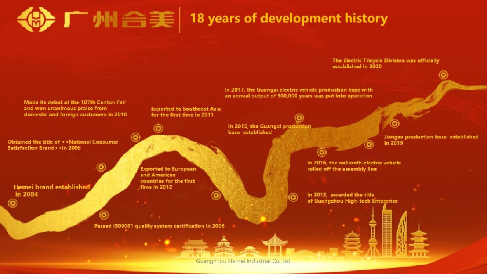发展史英文.jpg